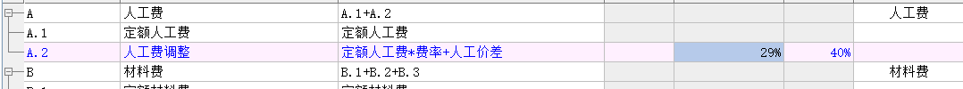 人工费调整