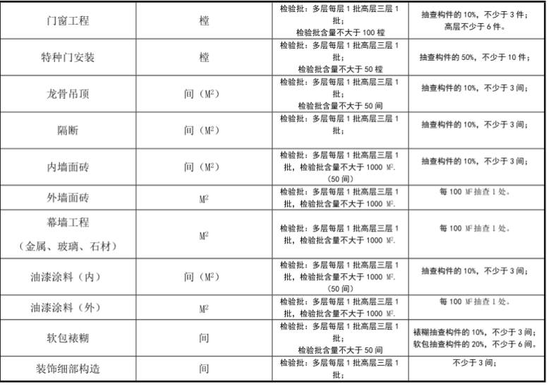 千赢官网首页登录入口服务新干线