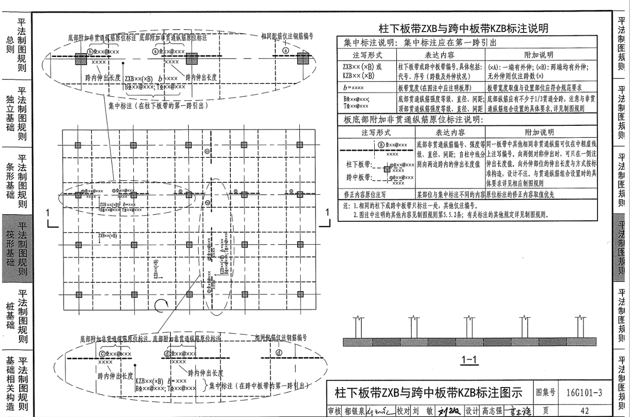 跨板