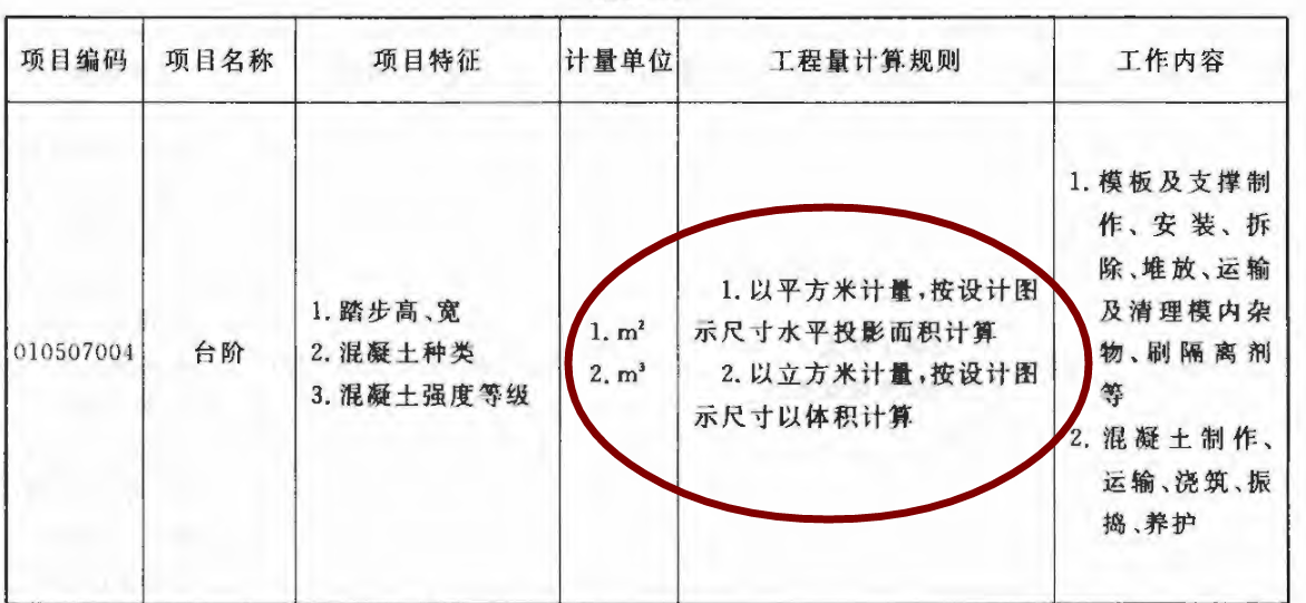 台阶计算