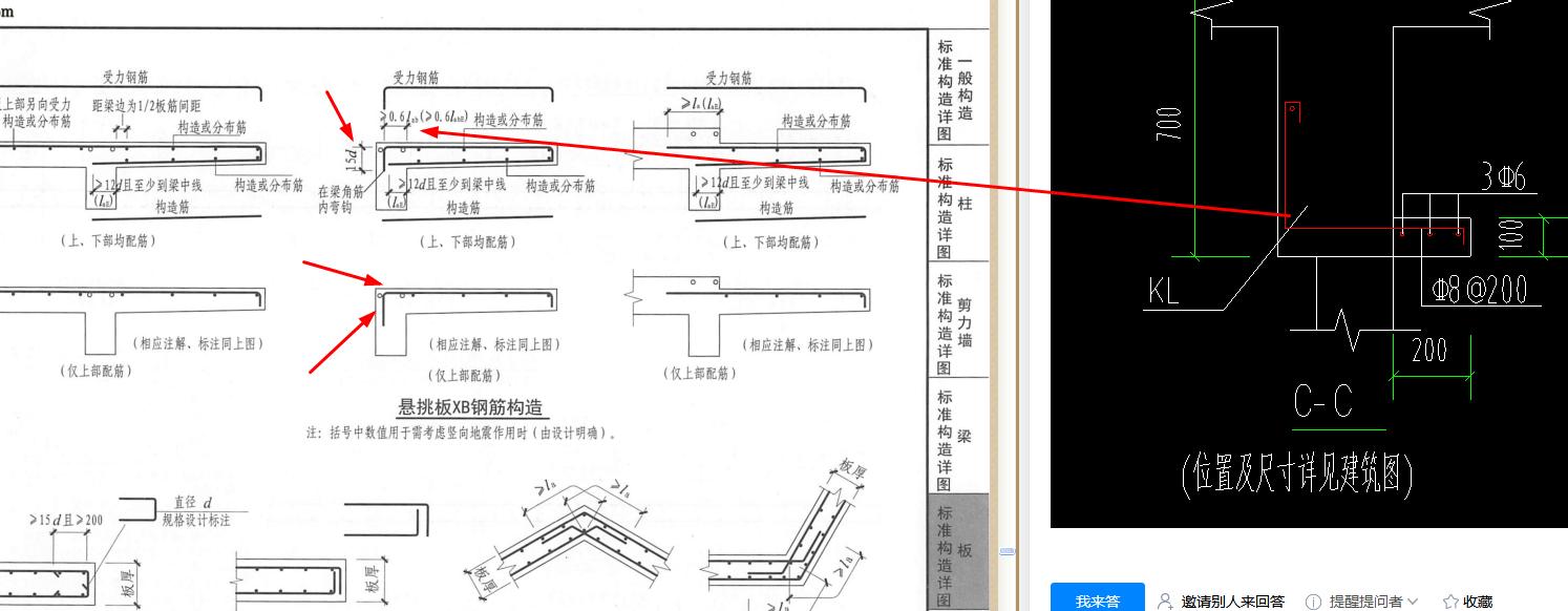 答疑解惑