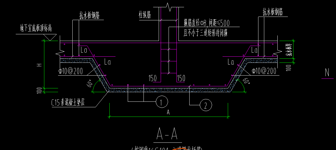 柱墩