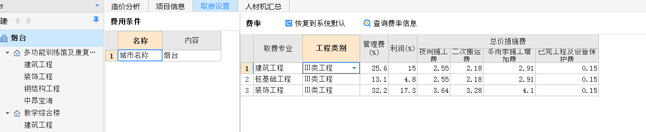 增加费
