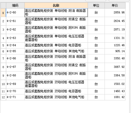套什么定额