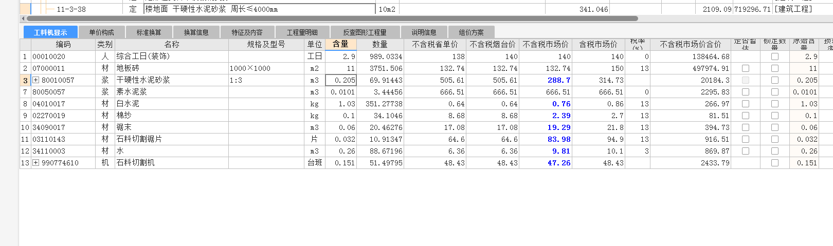子目