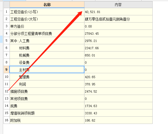 总造价