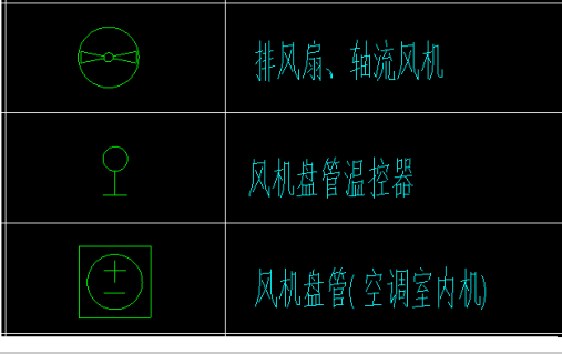 排风扇电气符号图片