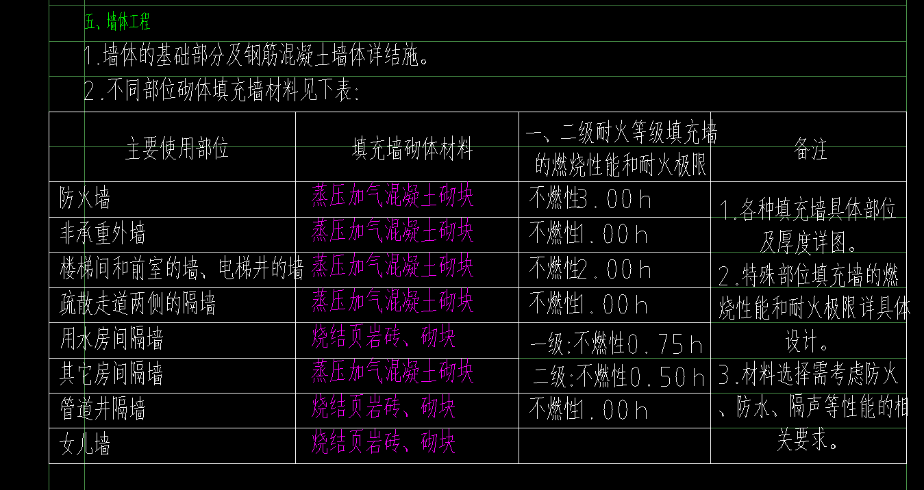 断墙