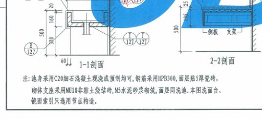 套做法