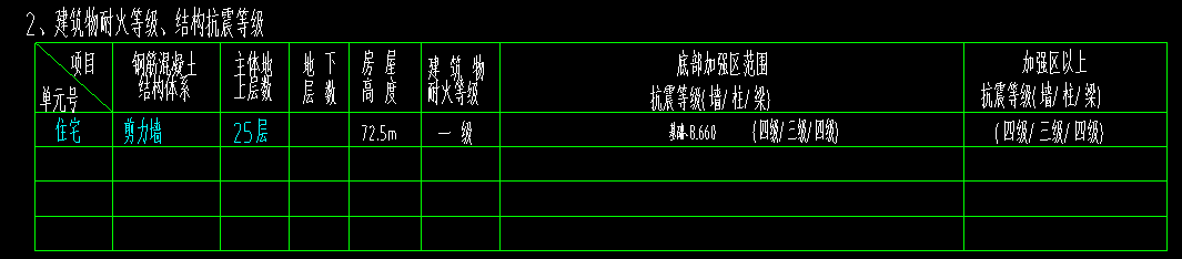 结构类型