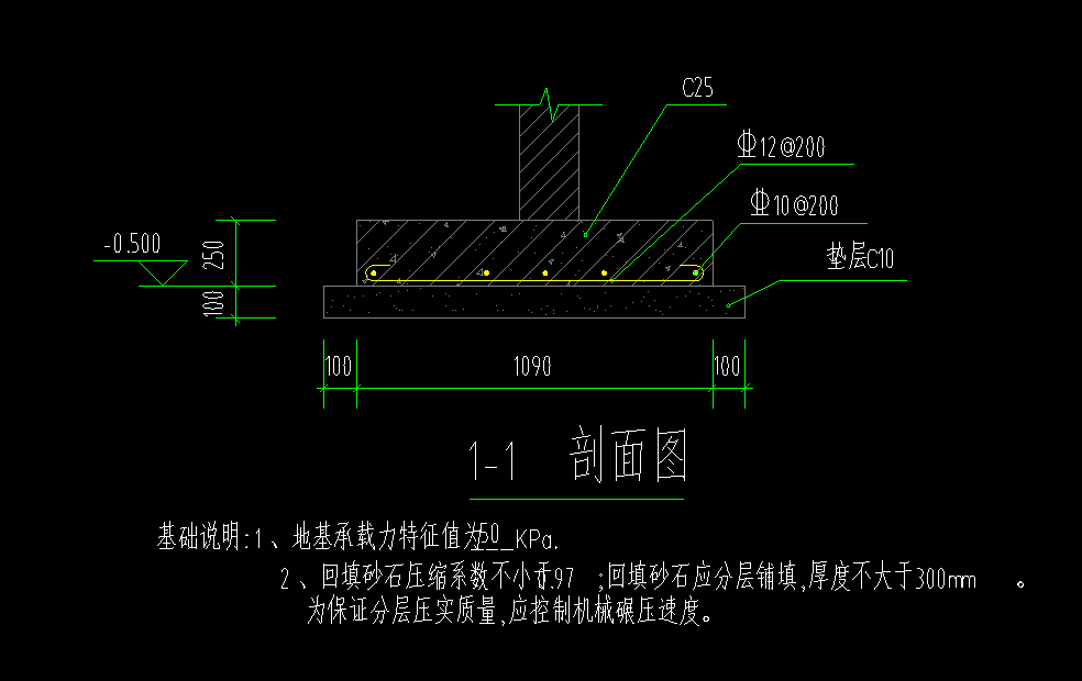 基坑