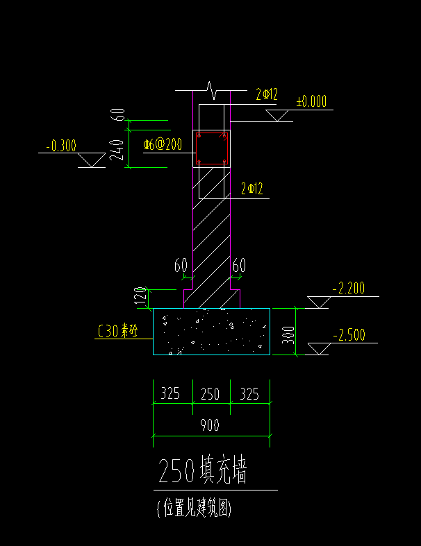 墙基怎么画图片