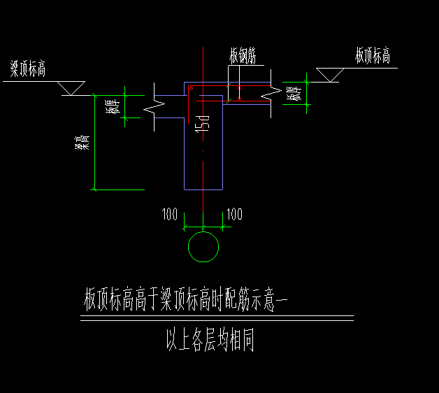 次梁