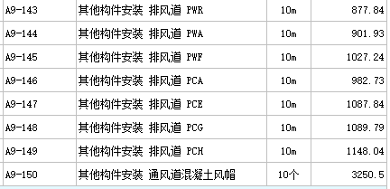 图纸要求