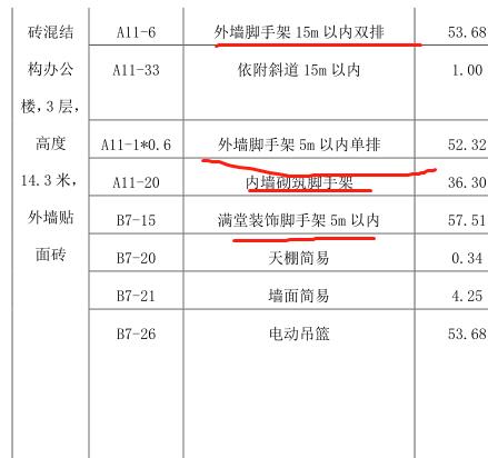 墻腳手架