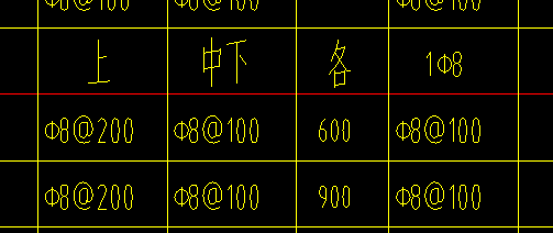 箍