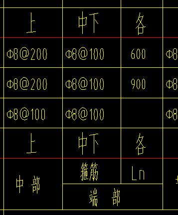 箍筋