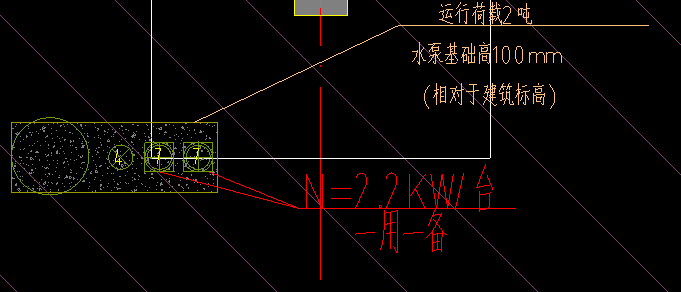 设备基础