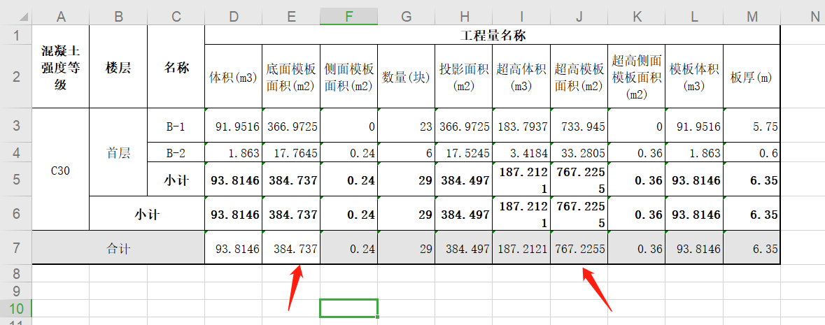 面积工程量