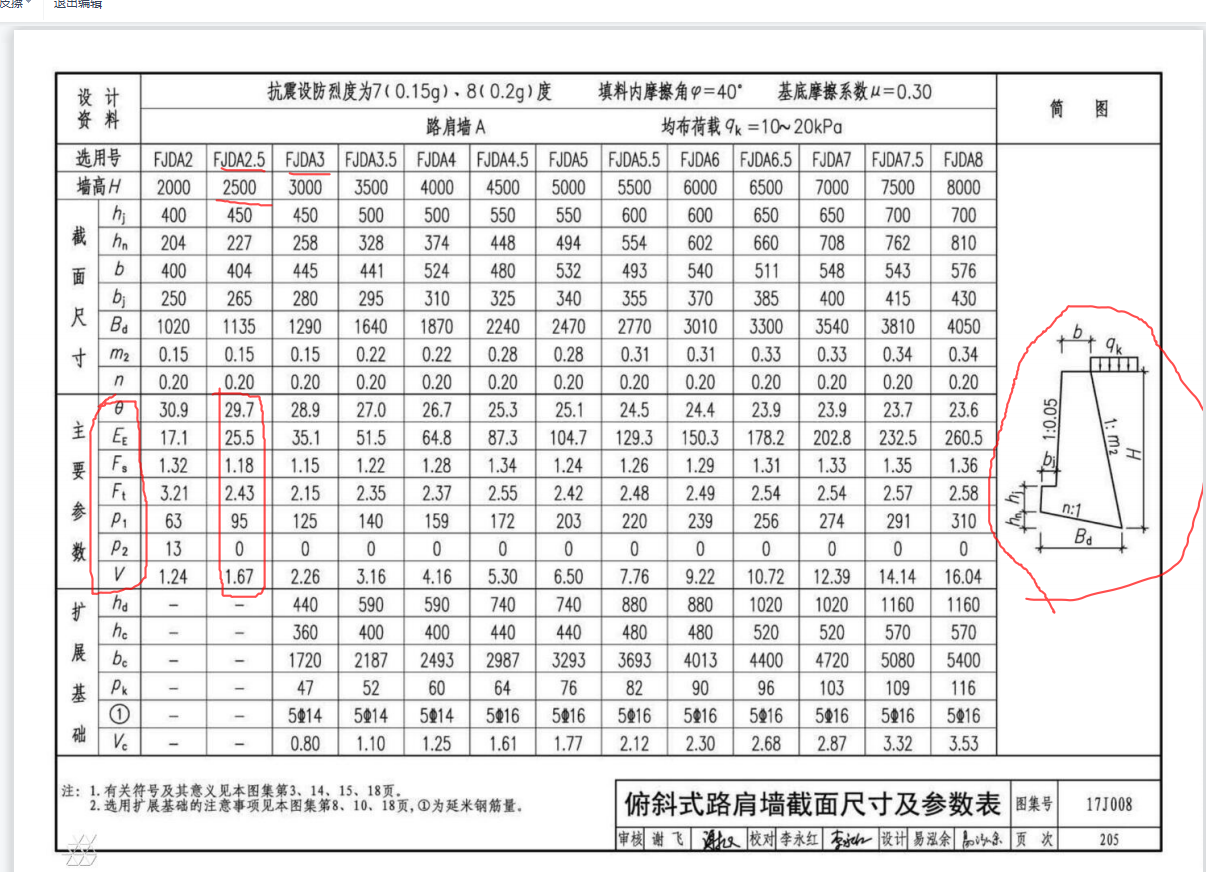 面积怎么计算
