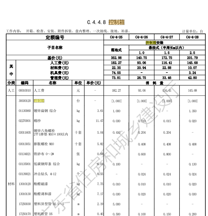 控制箱套什么定额