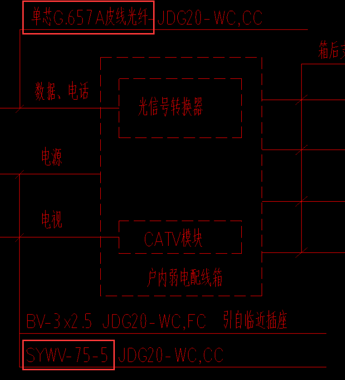敷设