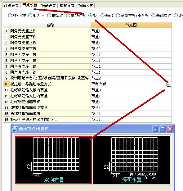 马凳筋