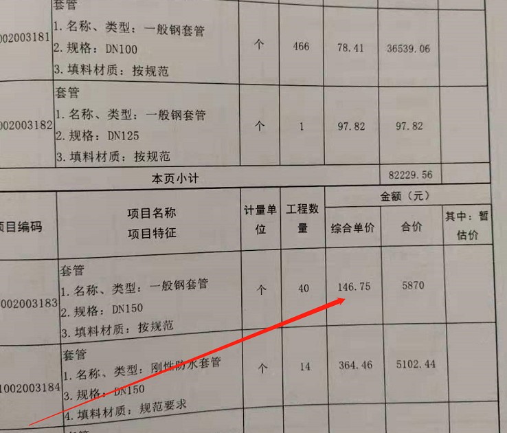 质管