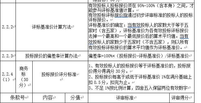 百分率