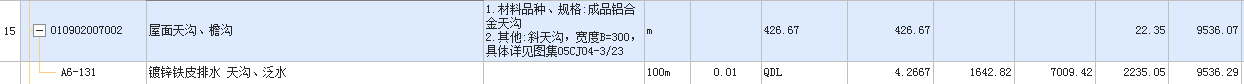 子目