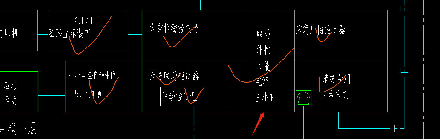 平面图