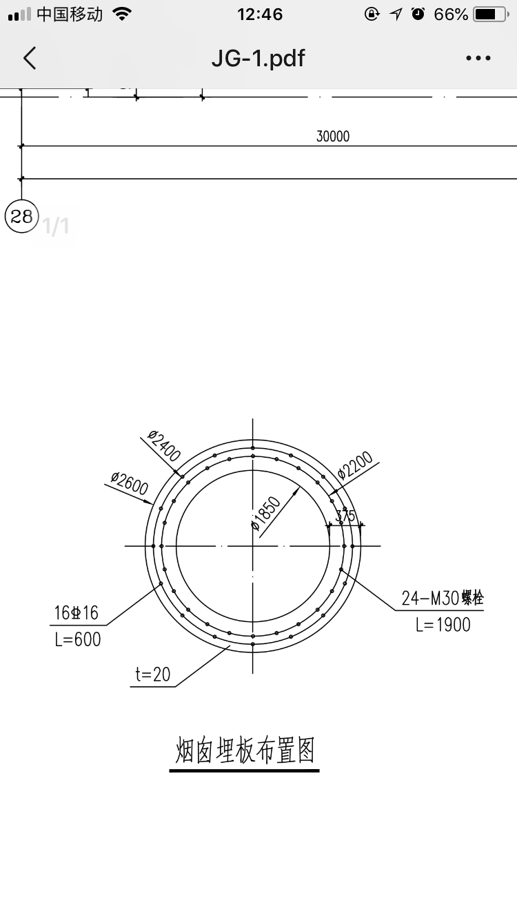煙囪