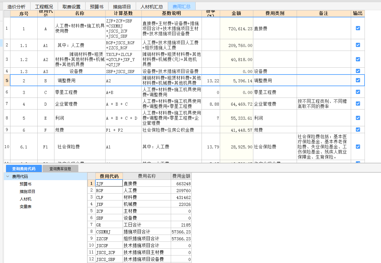 调整费用