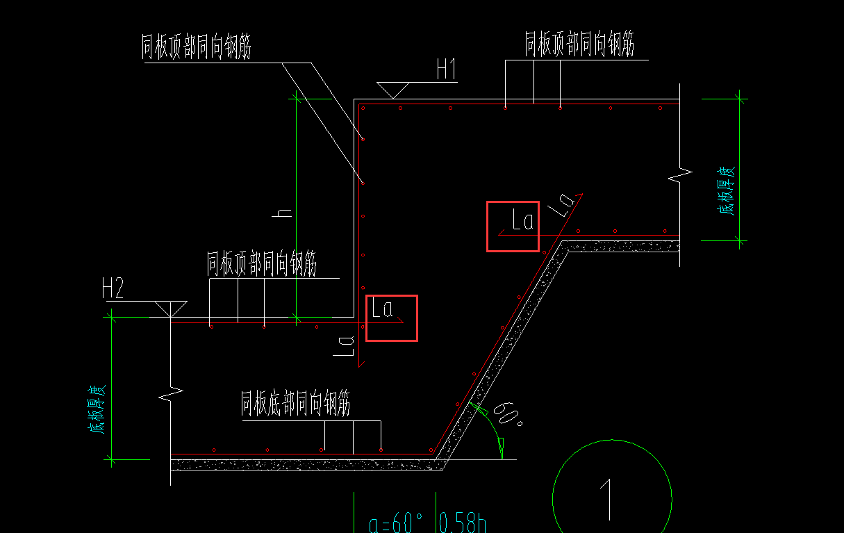 套做法