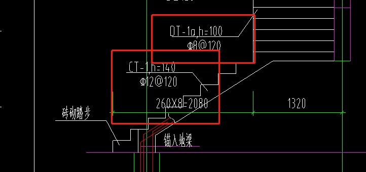 筋直