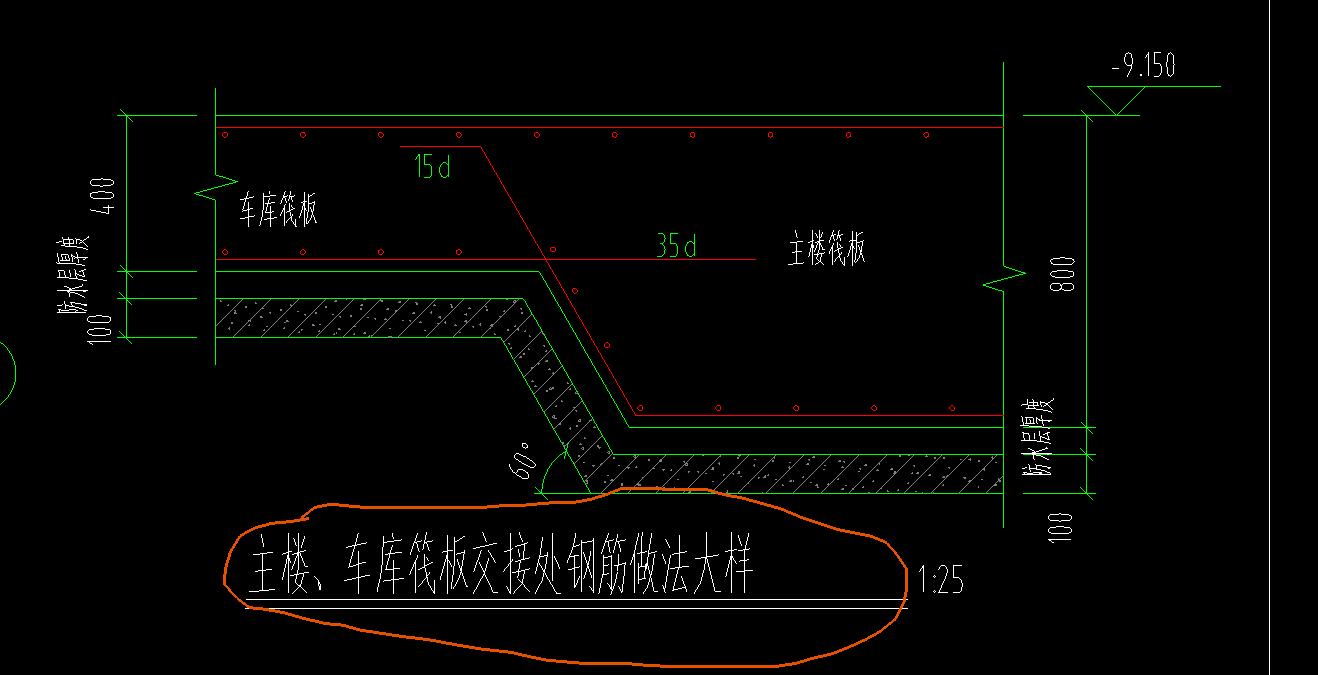 设置变截面