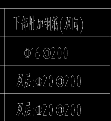 柱墩