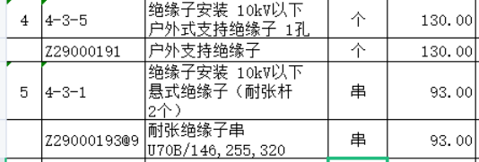 套什么清单