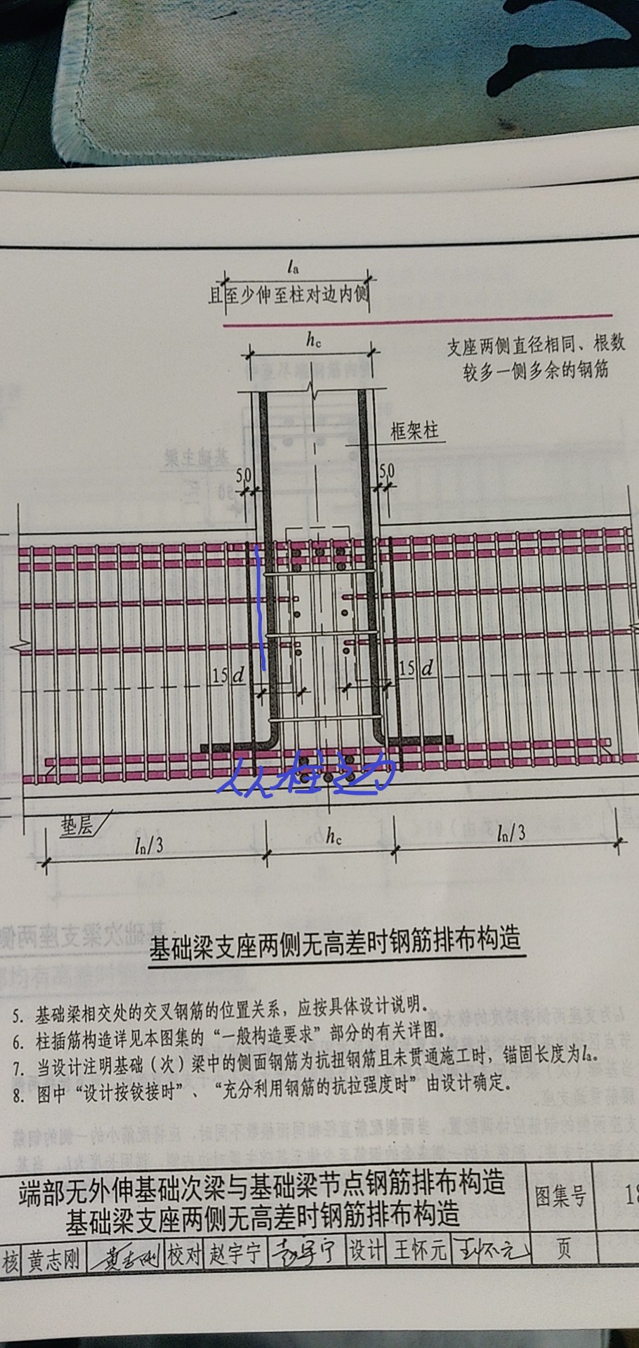 梁侧面