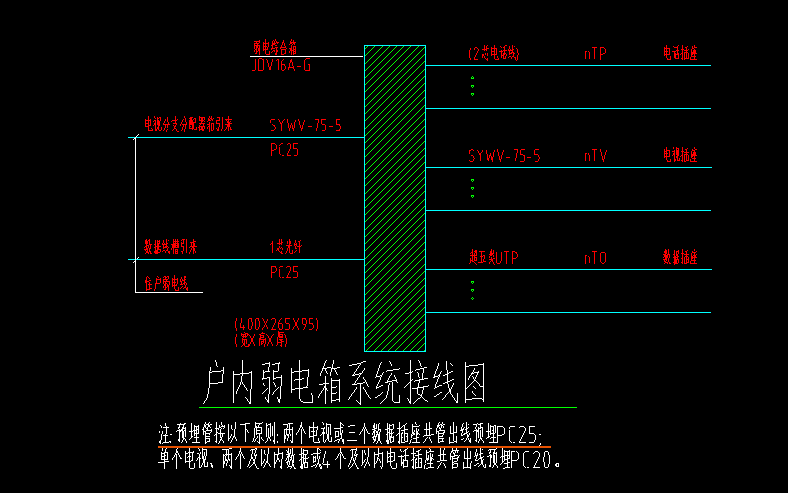 弱电