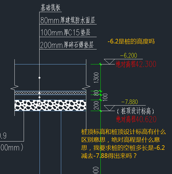 答疑解惑
