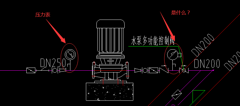 如图压力表相似的图例是什么?如图