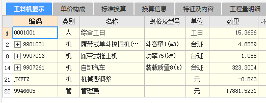 整理绿化用地