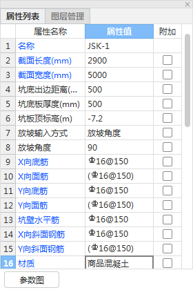 出错