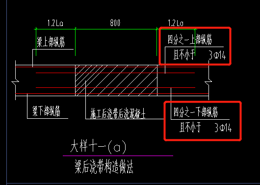 求助這種梁後澆帶該怎麼處理