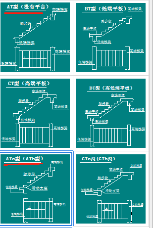 楼梯