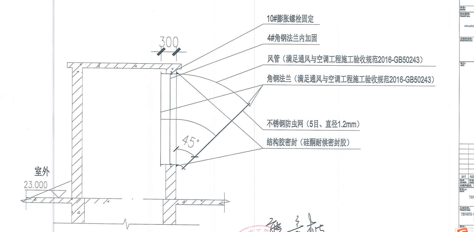 管工程量