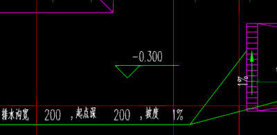 排水沟