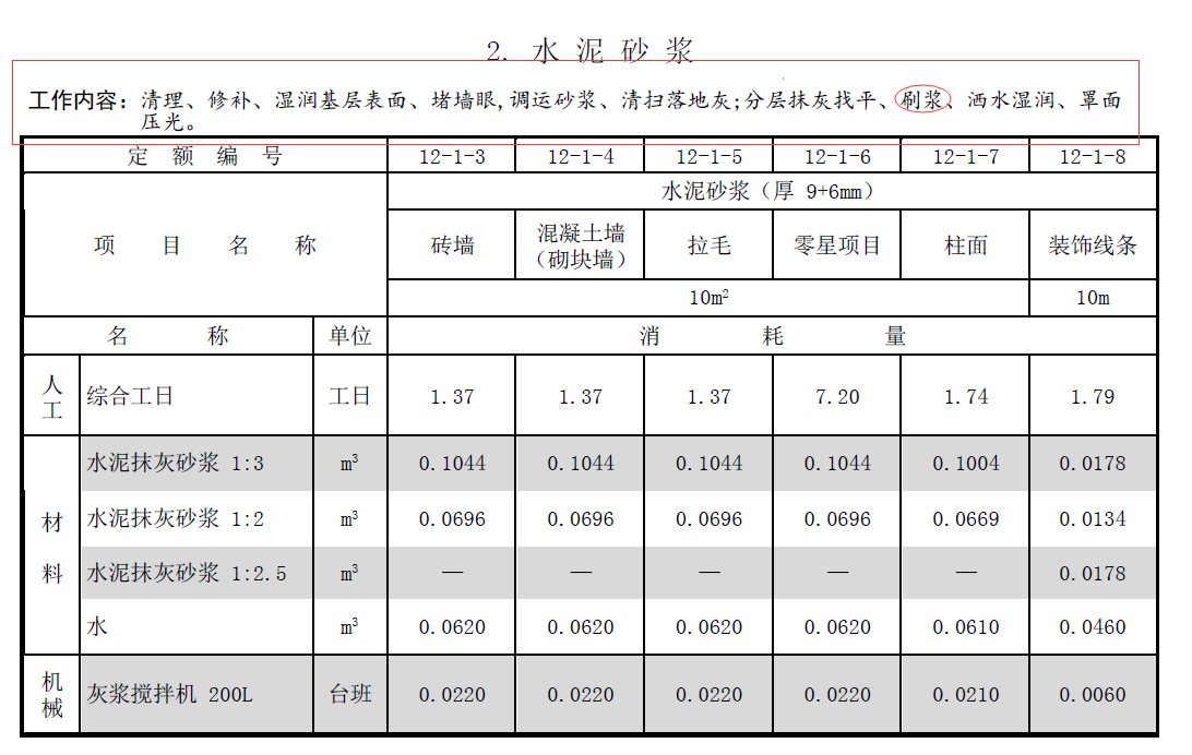 抹灰