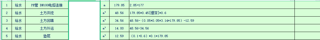 土方